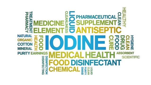 iodine animated word cloud;text design animation tag kinetic typography seamless loop.