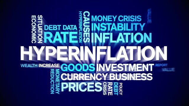 Hyperinflation animated word cloud;text design animation tag kinetic typography seamless loop.