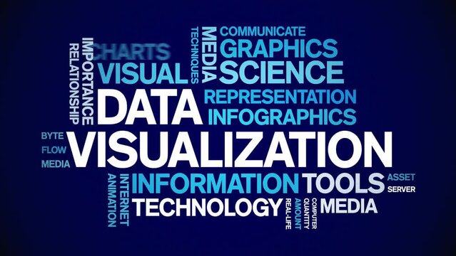 Data Visualization animated word cloud;text design animation tag kinetic typography seamless loop.