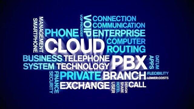 Cloud PBX Private Branch Exchange animated word cloud;text design animation tag kinetic typography seamless loop.