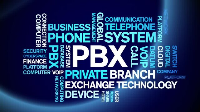 PBX Private Branch Exchange animated word cloud;text design animation tag kinetic typography seamless loop.