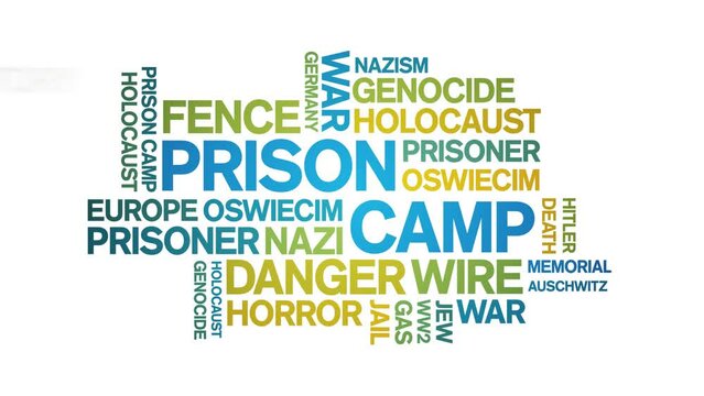 Prison Camp animated word cloud;text design animation tag kinetic typography seamless loop.