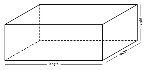Illustration of a rectangular prism with a description of its dimensions