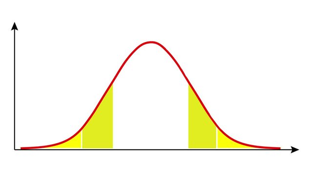 Mathematical conception of the Gaussian distribution (Bell Curve). .	