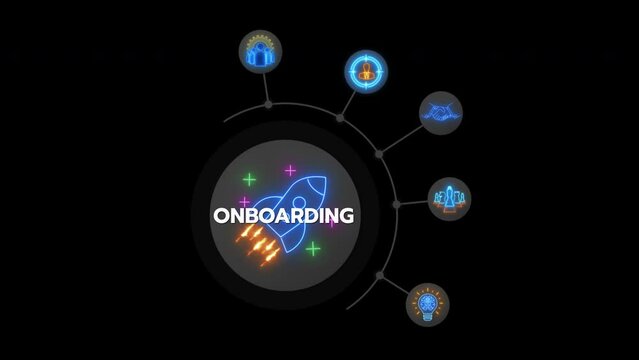 Onboarding concept for human resources business industry to introduce newly hired employee into an organization with behavior, welcome, knowledge, and skills. Glowing neon line of onboarding icons.