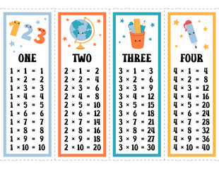 Times tables vector set. Printable multiplication table of one, two, three and four. Mathematical printout template for elementary school students in funny educational design