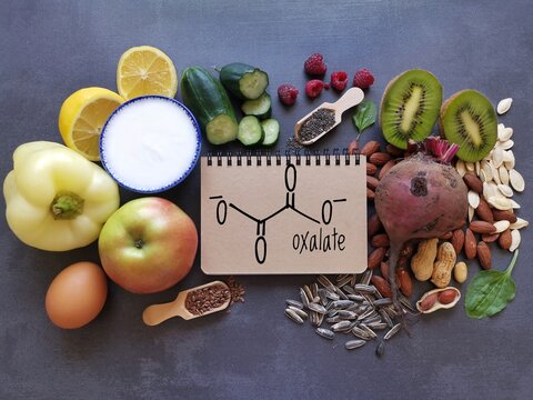 Low and high oxalate foods. Structural chemical formula of oxalate. Assortment of foods low and high in oxalates. Natural sources of oxalic acid, foods to eat and avoid. Low oxalate diet.