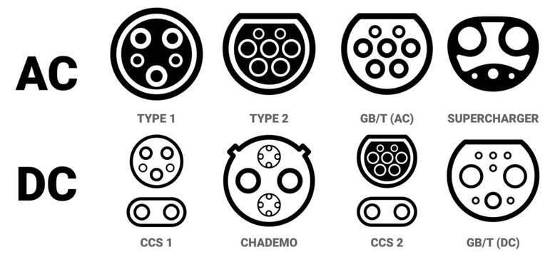 Types of electric vehicle plugs. standard charging connector plug and socket. Connectors for electric vehicles. electric car charge