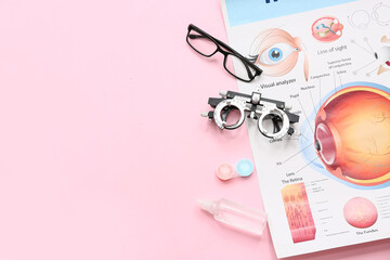 Poster of eye structure with optical trial frame, eyeglasses and set for contact lenses on pink...