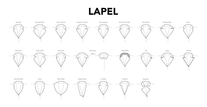 Set of Lapels and collars for tops, shirts, jackets, blouses, coats styles technical fashion illustration. Flat apparel template front view. Women, men unisex CAD mockup isolated on white background