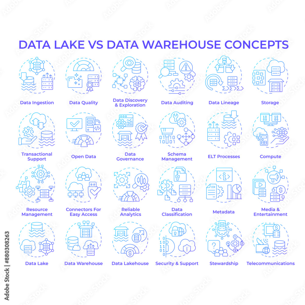 Poster data lake vs data warehouse blue gradient concept icons. differences and functionalities. business i