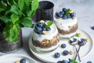 Granola with yogurt, chia and blueberries in a glass