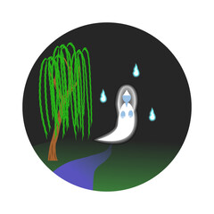 円形に描いた日本で有名な柳の下の幽霊