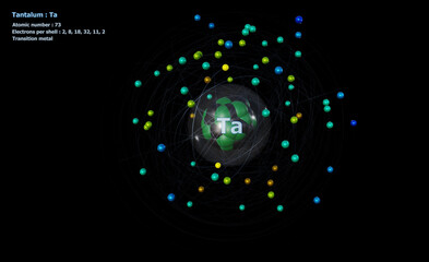 Atom of Tantalum with Core and 73 Electrons on a black background