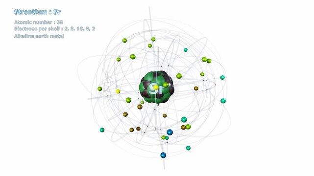 Atom of Strontium with 38 Electrons in infinite orbital rotation on a white background