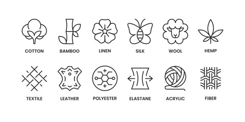 Set of fabric types icon for clothing product materials