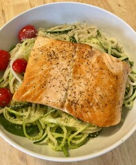 Food Pictures