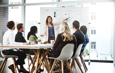 Presentation, team and business woman on whiteboard for planning and brainstorming creative ideas....