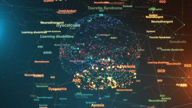 Neurodiverse Autism Spectrum Disorder ADHD Dyslexia OCD Learning Disabilities