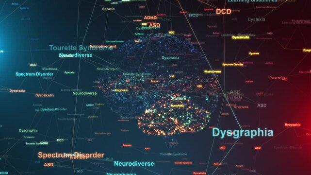 Neurodiversity Autism Spectrum Disorder Dyslexia ADHD Learning Disabilities