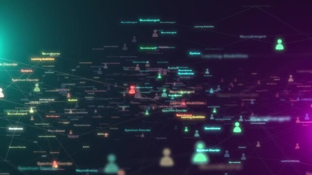 Neurodivergent Autism Spectrum Disorder OCD Learning Disabilities ADHD