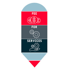 FFS - fee for services acronym. business concept background. vector illustration concept with keywords and icons. lettering illustration with icons for web banner, flyer, landing