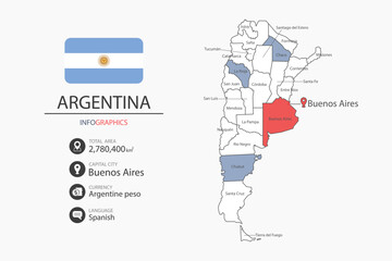 Argentina map infographic elements with flag of city. Separate of heading is total areas, Currency, Language and the capital city in this country.