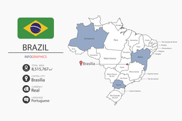 Fototapeta premium Brazil map infographic elements with flag of city. Separate of heading is total areas, Currency, Language and the capital city in this country.