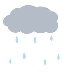 rain clouds and rain drops