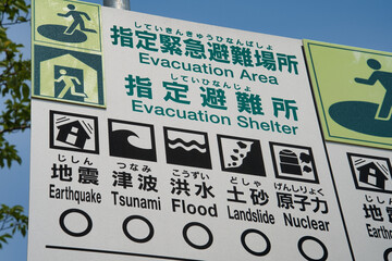 指定避難場所案内板