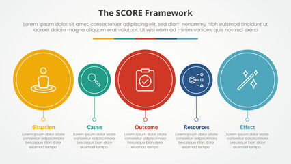 score model infographic concept for slide presentation with big and small circle timeline style with 5 point list with flat style