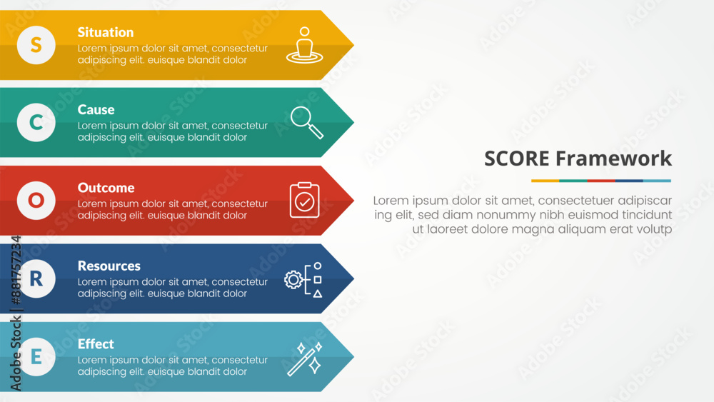 Poster score model infographic concept for slide presentation with long rectangle arrow right direction wit