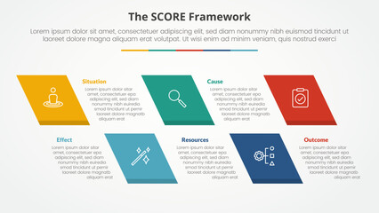 score model infographic concept for slide presentation with skew rectangle with 5 point list with flat style
