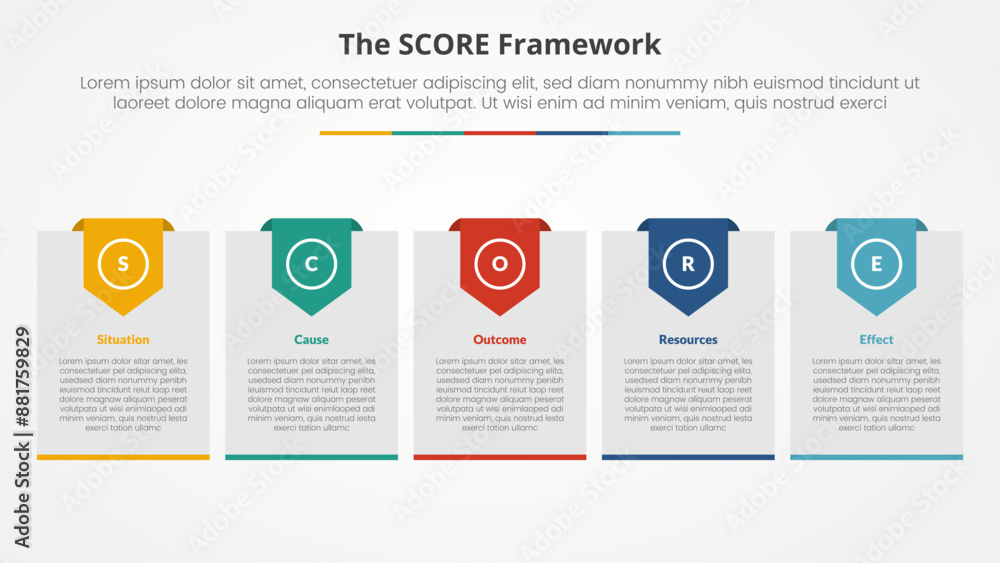 Poster score model infographic concept for slide presentation with big box with header badge with 5 point l