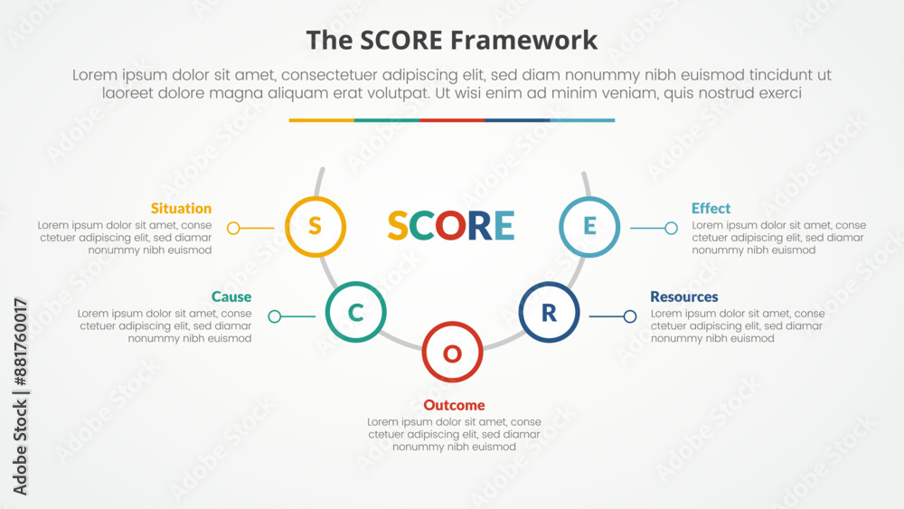 Poster score model infographic concept for slide presentation with half circle with outline circle on line 