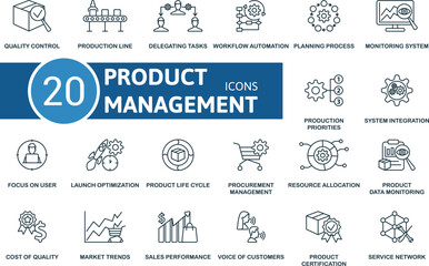 Product Management thin line icon set. Quality Control, Production Line, Delegating Tasks, Workflow Automation, Planning Process, Monitoring System, Production Priorities, System Integration, Focus On