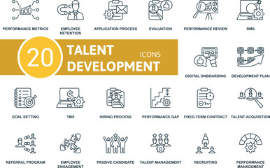 Talent Development thin line icon set. Performance Metrics, Employee Retention, Application Process, Evulation, Performance Review, Rms, Digital Onboarding, Development Plan, Goal Setting, Tms icons
