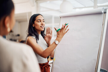 Woman, mentor and whiteboard in office for training, teaching and learning for skill or career...