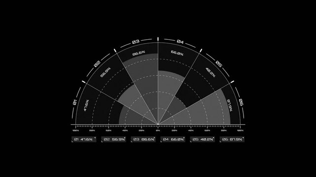 HUD Display half pie graph animation. pie graph screen display