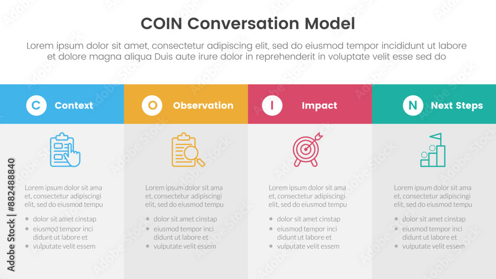 Poster coin conversation model infographic 4 point stage template with big box table fullpage information f