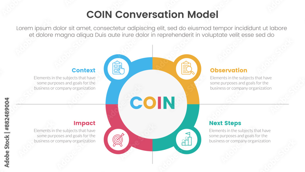 Poster coin conversation model infographic 4 point stage template with big circle outline with small circle