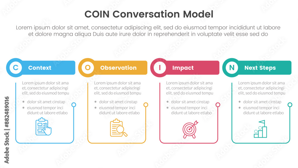 Poster coin conversation model infographic 4 point stage template with outline table and circle header for 