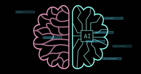 Illustration of human brain and AI integration with various questions and prompts