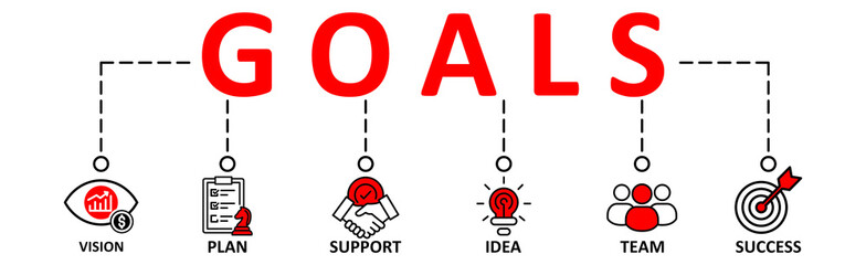 Goals banner web icon vector illustration concept with icon of vision,plan,support,idea,team,success	
