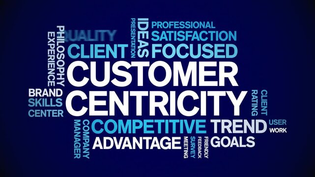 Customer Centricity animated word cloud;text design animation tag kinetic typography seamless loop.