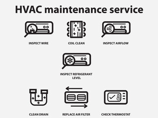 set of HVAC maintenance service outline icon .heating ventilation and air conditioner pictogram isolated on white background