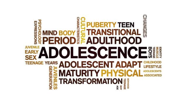 Adolescence animated word cloud;text design animation tag kinetic typography seamless loop.