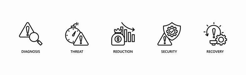 Risk Management Strategy Banner Web Icon Vector Illustration Concept With Icon Of Diagnosis, Threat, Reduction, Security, Recovery