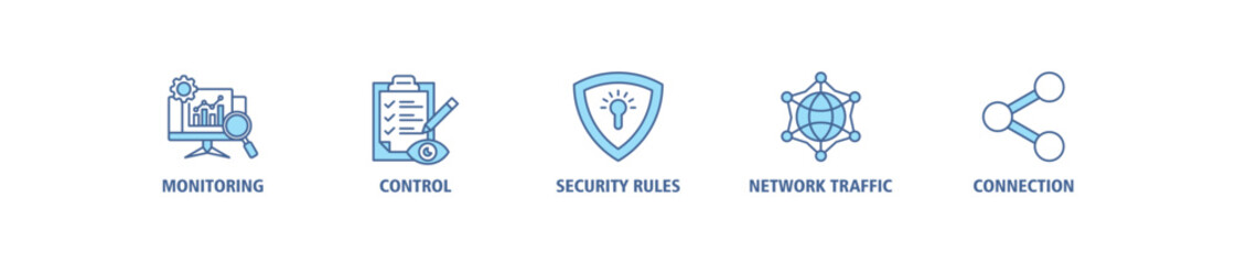 Firewall banner web icon set vector symbol illustration concept for network security system with icon of monitoring, control, security rules, network traffic and connection
