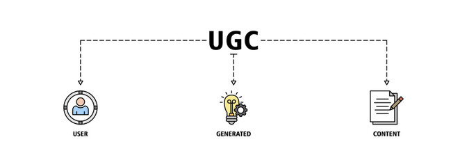 UGC banner web icon set vector illustration concept for user-generated content with icon of people, network, process, engine, click, internet, website, archive and browser